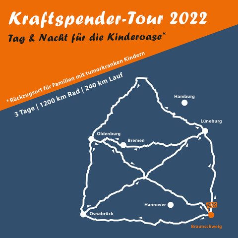 2022 Kraftspendertour 2